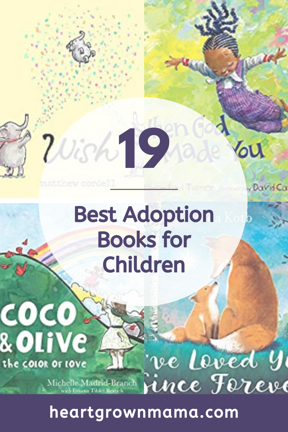 Best Adoption Books